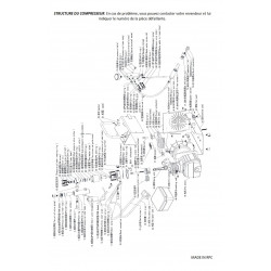 COMPRESSEUR 300 BARS COMPACT HPA PCP ÉLECTRIQUE