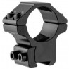 Colliers de montage RTI 25.4 mm - Rail 11mm BAS - Serrage 2 vis